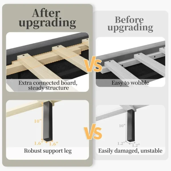 Full Bed Frame Upholstered Platform Bed with Wing Side Tufted Headboard/Sturdy Wooden Slat Support/No Box Spring Needed/Mattress - Image 2