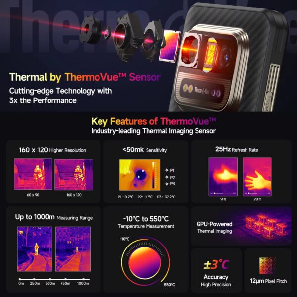 【World Premiere】Ulefone Armor 25T Pro 5G Thermal Imaging Rugged Phone Android 14 33W 50MP+64MP NFC Waterproof Smartphone