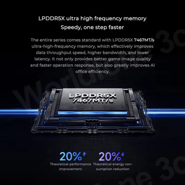 XIAOMI Redmi Book Pro 16 2024 Laptop Intel Ultra5 125H 7 155H RAM 32GB SSD 1TB 16"Inch 3.1K 165Hz Notebook Ultrabook Computer PC - Image 3