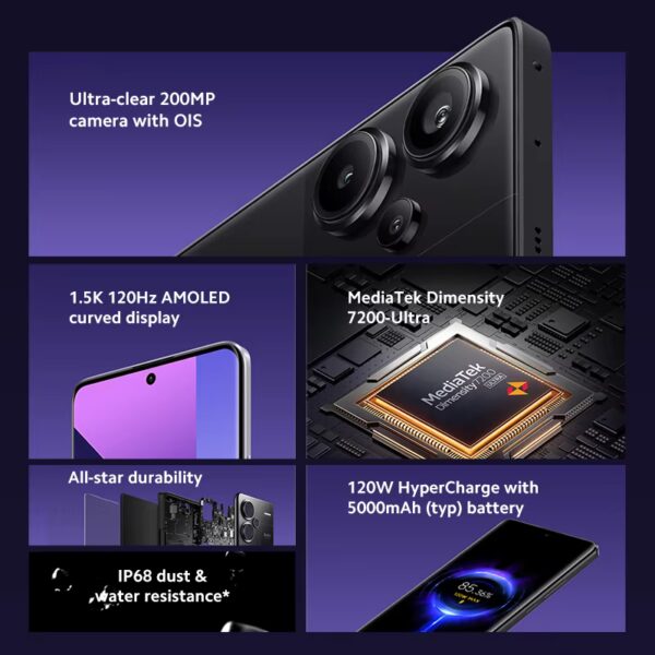 [World Premiere] Xiaomi Redmi Note 13 Pro Plus 5G Smartphone MediaTek Dimensity 7200-Ultra 200MP OIS Camera 120W HyperCharge NFC - Image 2